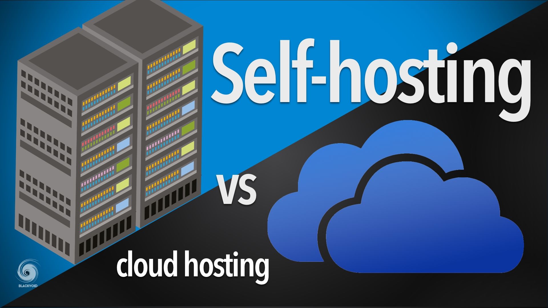 self hosting