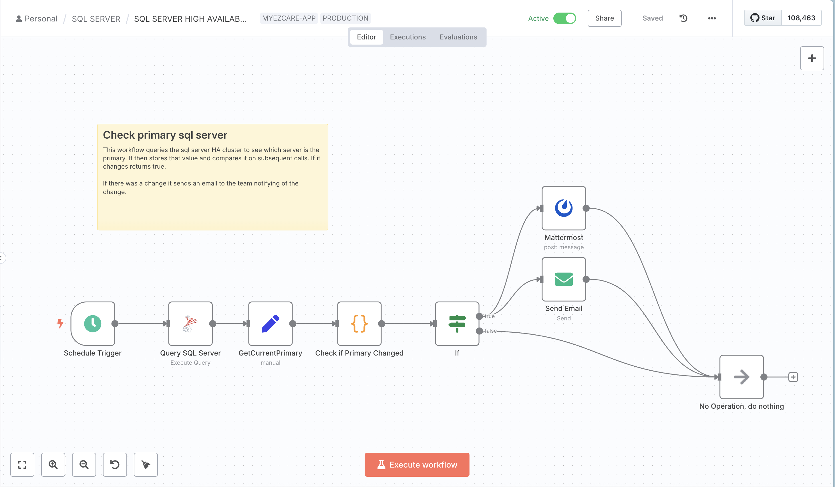 IT Operations Monitor Workflow