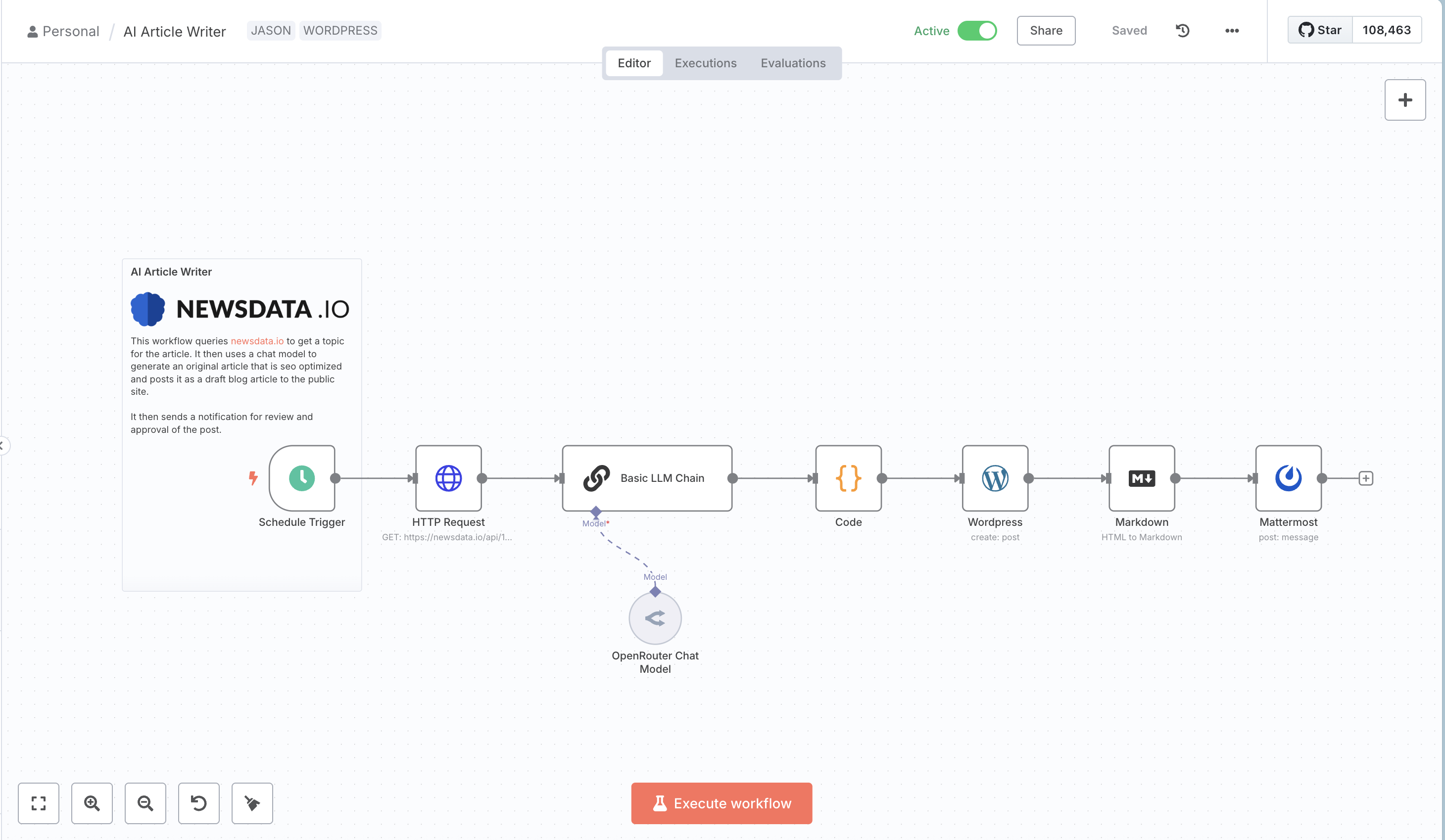 AI Based Article Generation